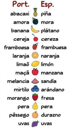 a poster with different fruits and vegetables on it's sides, including the words port esp