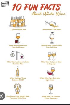 an info sheet with different types of wine