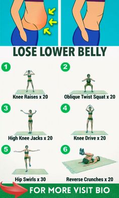 Get Rid Of Lower Belly, Pooch Workout, Belly Pooch Workout, Lower Belly Fat Workout, Lower Belly Pooch, Stomach Fat Workout, Lower Belly Workout, Belly Pooch, Lose Lower Belly Fat