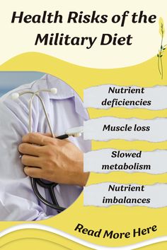 Low Calorie Diet Plan, Nutrient Deficiency, Slow Metabolism, Lose 10 Pounds, Low Calorie Diet, Fad Diets, Muscle Tissue, Optimal Health, Losing 10 Pounds