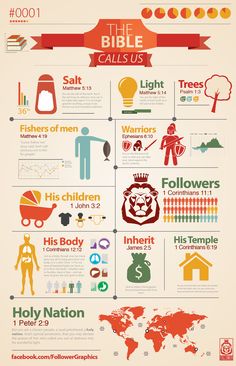 an info poster with different types of people and things to see in the world on it