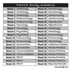 a table with the dates for each week in english and spanish, which are on top of