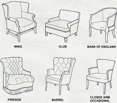 the different types of chairs and how to use them in your home decorating project