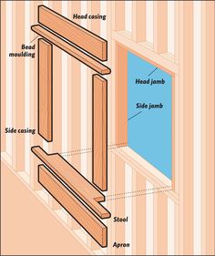 the parts of a window frame are labeled in this diagram, including wood framing and side paneling