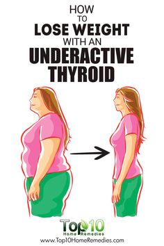 How to Lose Weight with an Underactive Thyroid Thyroid Medication, Thyroid Issues, Healthy Body Weight, Weights Workout, Healthy Body, Weight Gain, A Woman, Green