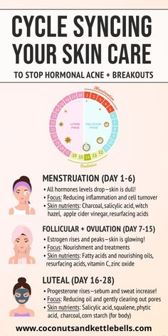 Your monthly cycle ushers in major shifts in your hormone levels, particularly the big players in skin health: testosterone, estrogen, and progesterone. This can have a big impact on your skin care needs. Cycle Syncing, Improve Nutrition, Menstrual Health, Women Health Care, Feminine Health, Hormonal Acne, Hormone Levels, Hormone Health, Health Skin Care