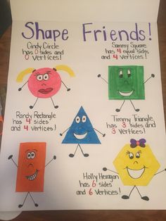 a poster with different shapes and words on it that say, shape friends grade 6 - 8