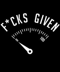 the words f c s given are written on a speedometer with white letters and black background