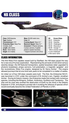 the star trek ship is shown in this brochure, with information about it