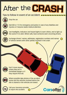 Car Tricks And Tips, Car Checklist