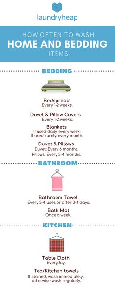 an info sheet describing how to wash your bed in the bathroom and what to do with it