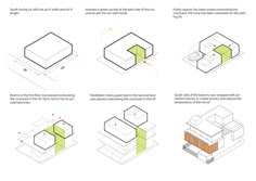 POROHAUS | Unbox Architecture Style Of Architecture, House Diagram Concept, Light And Ventilation Architecture, Courtyard Concept Diagram, Courtyard Architecture Concept Diagram, Housing Concepts Architecture, House Diagram Architecture, Design Approach Architecture Diagram, Housing Architecture Concept