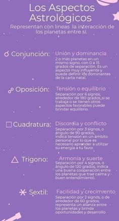 a purple poster with stars and the words los aspectos astrologicals