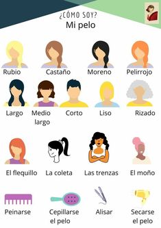 the spanish language is shown with different people's names and their identies