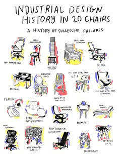 an illustrated poster with different chairs and names on it's side, including the words industrial design history in 10 chairs