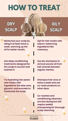 Haircare Routine For Oily Hair, Hair Care For Oily Scalp, Healthier Hair Tips, Treat Dry Scalp, Dandelion Painting, Healthy Hair Routine, Haircare Tips, Hair Academy