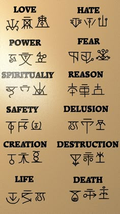 Witch Symbols, Ancient Alphabets, Bahasa Jepun, Magick Symbols, Rune Symbols, Alphabet Symbols, Wiccan Symbols