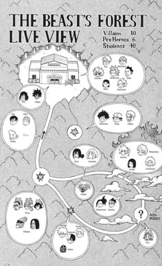 a black and white map with many different things on it