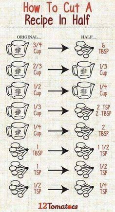 how to cut a recipe in half with instructions on how to make it and how to use