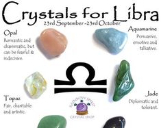 Gem Goddess, Virgo Birthstone, Newborn Room, The Crystals, Moon Calendar, Zodiac Stones, Protection Crystals, 카드 디자인