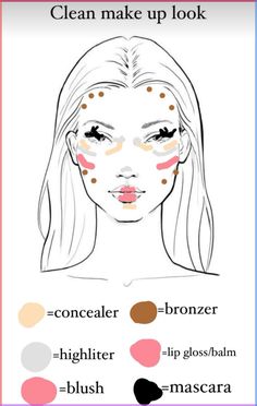 #makeup Makeup Ideas With Concealer, Where To Apply Makeup For Beginners, Beach Make Up Looks, Face To Draw Makeup On, Makeup Inspiration Tutorials, Make Up Layout On Face, Volleyball Makeup Looks, Makeup Looks Template