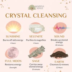 the different types of crystals and their uses in each type of crystal cleaning technique, including