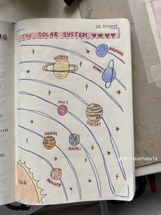 an open notebook with drawings of planets and the solar system in it's pages