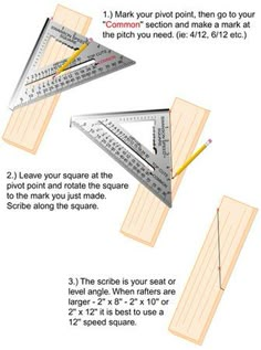 the instructions for how to make a wooden triangle with rulers and pencils on it