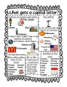 what gets a capital letter? worksheet with pictures and words for each letter