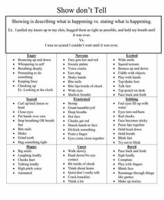 a table that has different types of words and phrases on it, with the text below