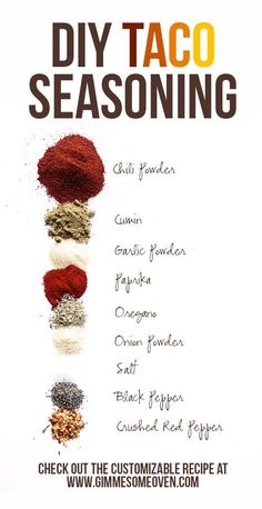 the ingredients for diy taco seasoning on a white background with text overlay