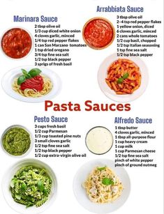 the ingredients for pasta sauces are shown in this poster, with instructions to make them