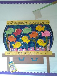 a bulletin board with writing on it that says, swimming around your birthday's