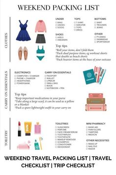 a travel packing list with the words weekend packing list