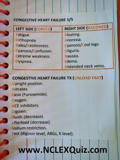 Congestive heart failure Signs & Symptoms For NCLEX - NCLEX Quiz Paramedic Notes, Nursing School Life, Nursing Study Tips, Paramedic School, Nursing Information, Nursing School Essential, College Nursing, Nursing Life