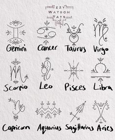 the zodiac signs are drawn on paper