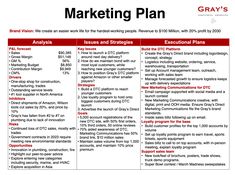 the marketing plan for gray's is shown in red and white, with an image of