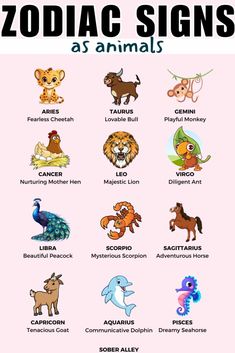 zodiac signs as animals are shown on a pink background with the names in english and spanish