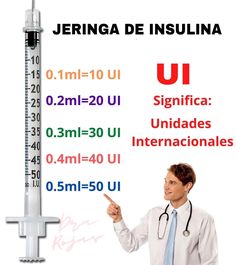 a man pointing to a thermometer with spanish words on it and an image of a doctor