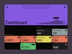 the dashboard screen for dashboard, which has been changed to include different colors and numbers