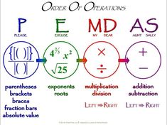 the order of operations for m d as is written in different colors and styles, including letters