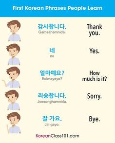 the first chinese phrases people learn