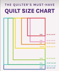 the quilt size chart is shown with different colors and sizes to choose from for each piece