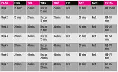 the workout schedule for women is shown in pink and black, with text that reads 30 minutes