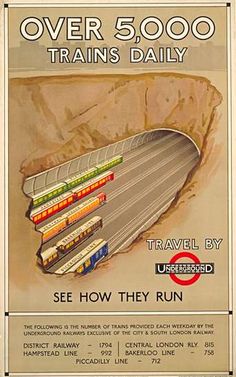 an advertisement for the london transport museum shows trains on tracks in different directions, with text that reads'over 500, 000 trains daily see how they run '