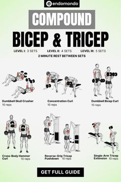 the complete guide to compound bicep and tricep