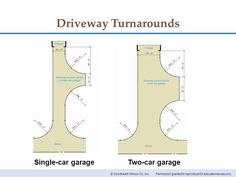 two car garages are shown with the same size and width as they appear in this diagram