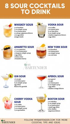 a poster with different types of cocktails and drinks on it's front page