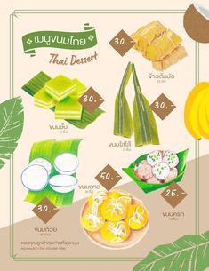 an illustrated guide to the different types of food on display in front of a green leaf