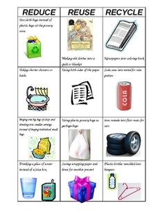 a printable worksheet for recycling and recycling is shown in this image